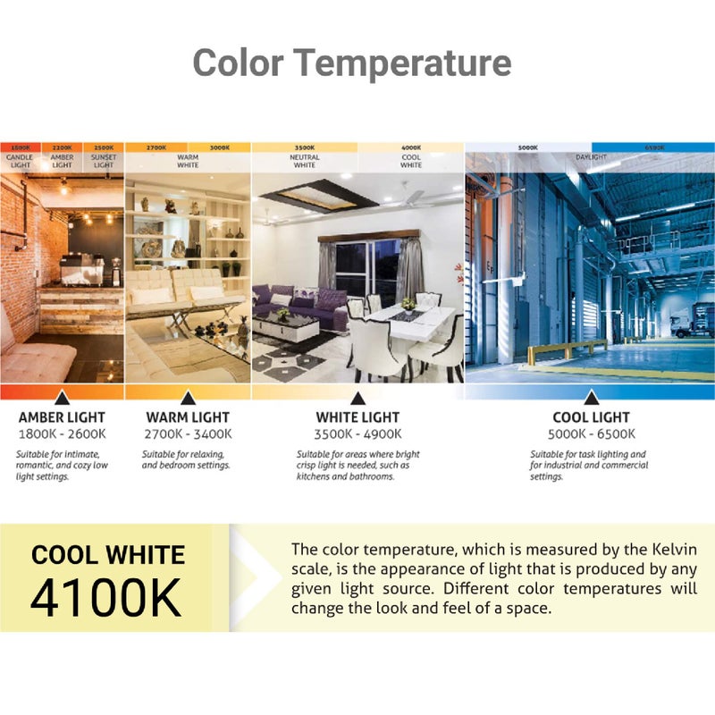 Sunlite 40541 PLD13/SP41K/10PK Double Twin Tube Compact Fluorescent Lamp, PLD 2-Pin, 13 Watts, 660 Lumens, 4100K Cool White, 2-Pin (GX23-2) Base, 10 Pack - Image 5